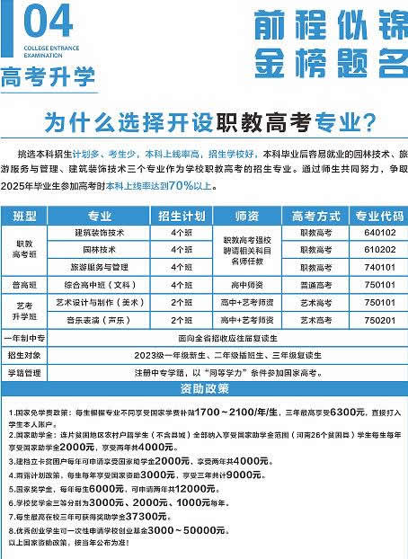 郑州市实验中等专业学校怎么样就业(郑州实验中等专业学校电话号码多少)