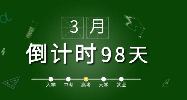 上海高中复读学校排名榜单(上海高三复读班哪个学校好)